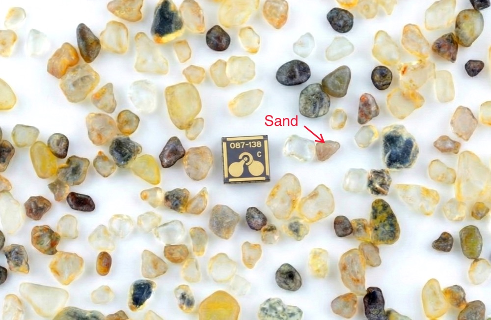 Ultra-Compact Sensor Design